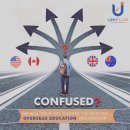 Education Consultants in Hyderabad – Uniplus Overseas