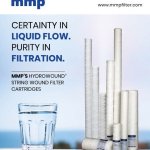 Professional Water Filter Cartridges – Melt-Blown & PP