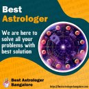 Best Astrologer in Nagarbhavi