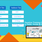 GST Certification Course in Delhi, 110073, [GST Update 2024] by SLA. GST and Accounting Institute, Taxation and Tally Prime Institute in Delhi, Noida, August Offer’24 [ Learn New Skills of Accounting, ITR and  Finance Training for !00% Job] in HDFC Bank.