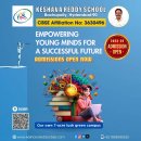 Shaping tomorrow’s leaders today Smart teaching builds confident creative learners