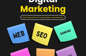 Accelerate Growth with Expert SEO and Marketing