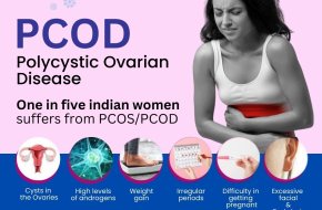 Say Goodbye to Hormonal Imbalance with Expert PCOS Treatment at Arvi Clinic!