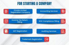 Easy & Reliable Company Registration in Bangalore – ASCESA Biz