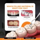 Dental Clinic Bandlaguda Jagir
