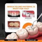 Dental Clinic Bandlaguda Jagir