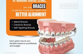 Best Dentist near Bandlaguda Jagir