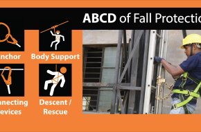 Fall Protection Equipment Manufacturers india