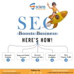 seo agency in india