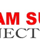 Shirdi tour package from Chennai