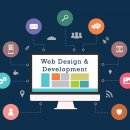 Web designing course in coimbatore  | Web development course in coimbatore – Animax Multimedia